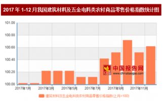 2017年12月我国建筑材料及五金电料类农村商品零售价格对比上月环比上涨0.7